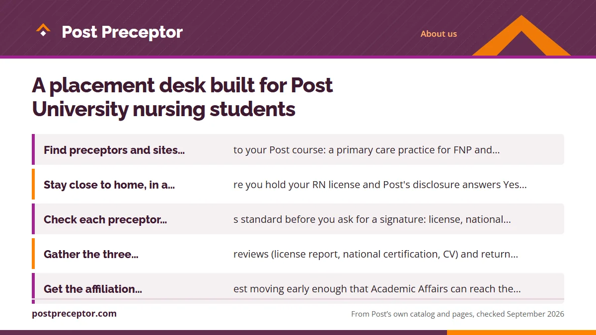 What we do for you: Find preceptors and sites matched to your Post course: a pri; Stay close to home, in a state where you hold your RN licens; Check each preceptor against Post's standard before you ask ; Gather the three credentials Post reviews (license report, n.