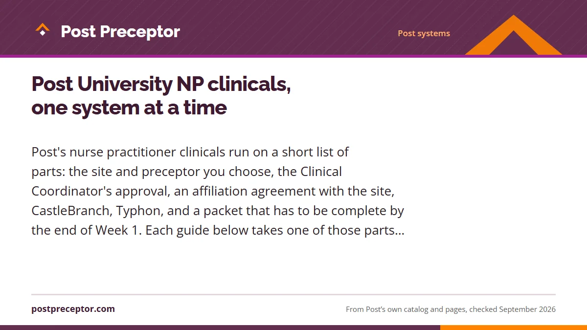Post University NP clinicals, one system at a time. Post's nurse practitioner clinicals run on a short list of parts: the site and preceptor you choose, the Clinical Coordinator's approval, an affiliation agreeme