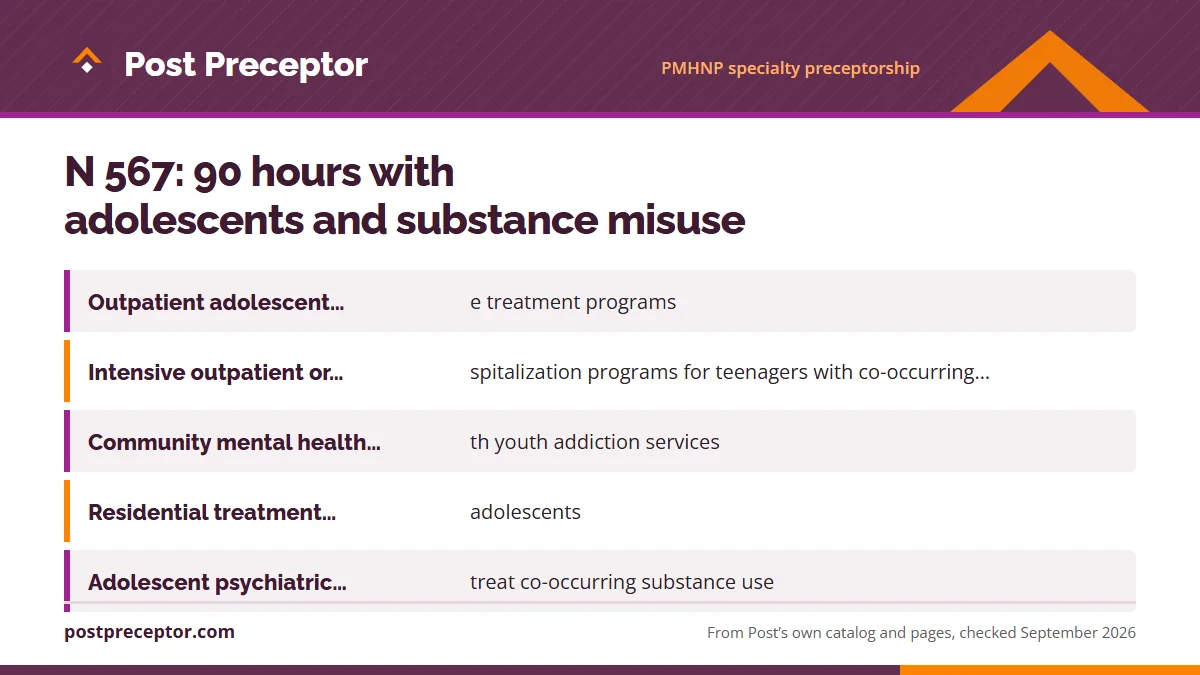 Where adolescents with substance misuse are treated: Outpatient adolescent substance use treatment programs; Intensive outpatient or partial-hospitalization programs for; Community mental health centers with youth addiction service; Residential treatment programs for adolescents.