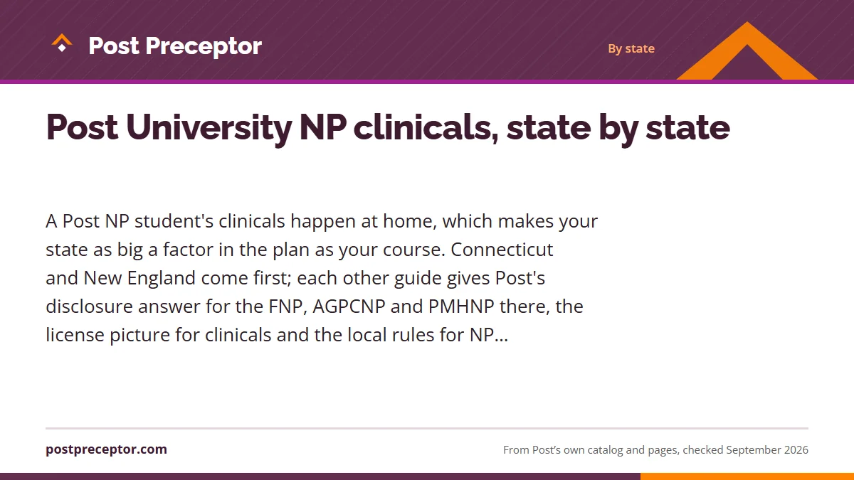 Post University NP clinicals, state by state. A Post NP student's clinicals happen at home, which makes your state as big a factor in the plan as your course. Connecticut and New England come first; each ot